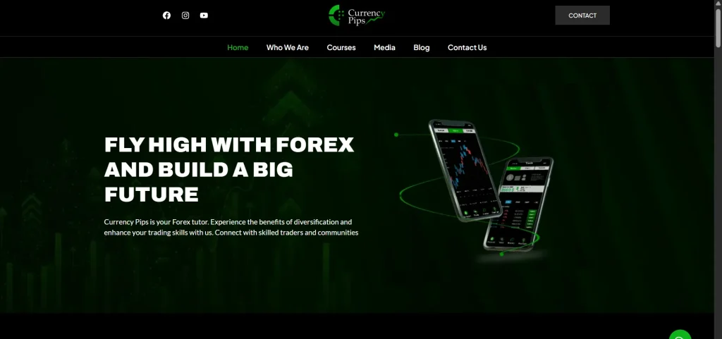 CurrencyPips